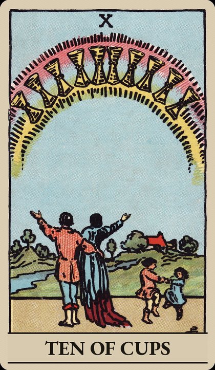 Ten of Cups